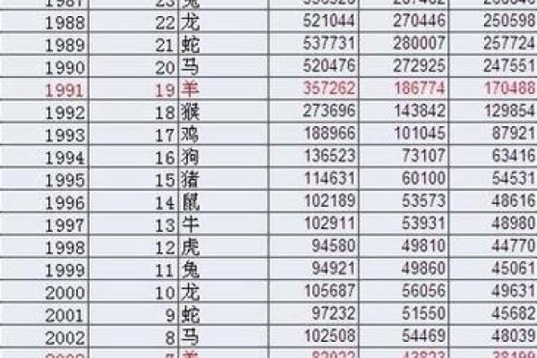 2024年属羊要出大事 会发生什么大事_十二星座