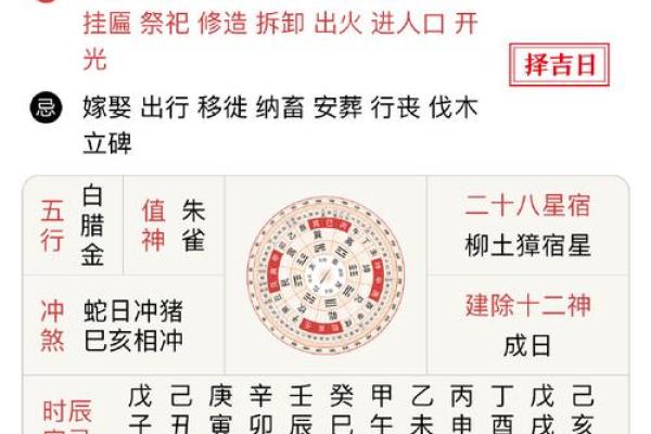 看八字算结婚的黄道吉日 看八字算结婚的日子