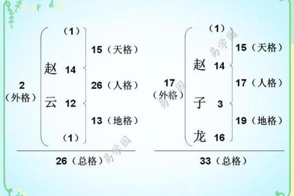 姓伏的名人-姓名学-华易算命网姓名