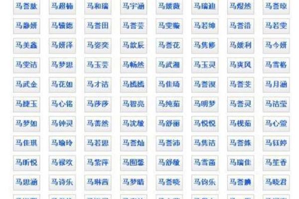 属猴寅时出生的男孩应该怎样取名字，有哪些宜用字姓名