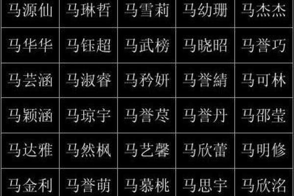 马姓女孩名字大全-马姓女孩起名字大全-马姓名字大全姓名