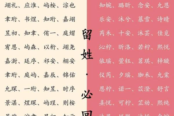 2019年5月29号丑时出生的男孩如何起名姓名
