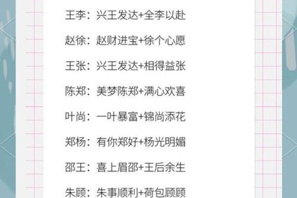 通过网络昵称看你的性格-姓名学-姓名分析姓名