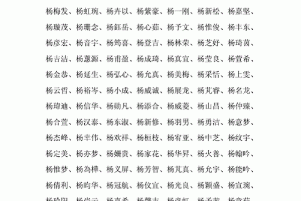 2021年7月30日出生女宝宝活泼有福气的名字姓名