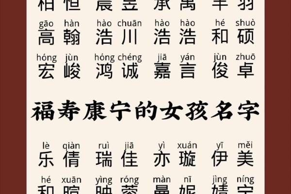 二月份出生的属狗男孩怎么取名字姓名