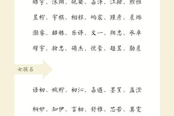 宋姓女孩名字大全-宋姓女孩起名字大全-宋姓名字大全姓名