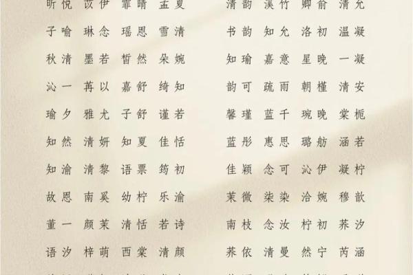 2021年农历正月初六出生女孩八字喜木起名用字推荐名字精选姓名 2021年农历正月初六出生女孩八字喜木起名用字推荐名字精选姓名
