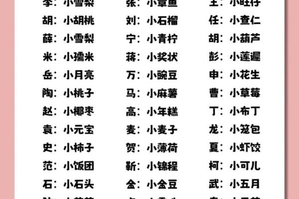 姓孙的名人-名人大全-姓名学-华易算命网姓名
