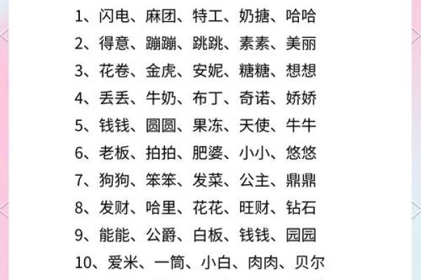 2018年狗宝宝最适合用什么字来起名 -华易网姓名
