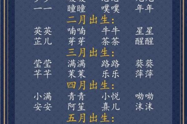 给晚上8点出生的属牛男孩起名用什么字好姓名