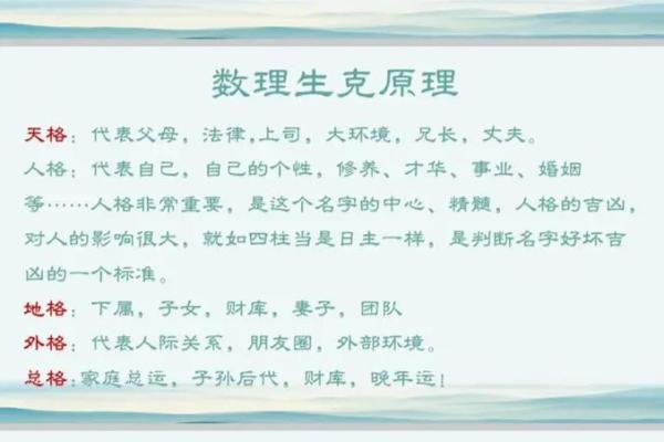 五格的五行属性-姓名学-姓名分析姓名 五格的五行属性-姓名学-姓名分析姓名