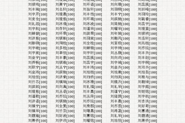 姓易的名人-姓名学-华易算命网姓名 姓易的名人-姓名学-华易算命网姓名