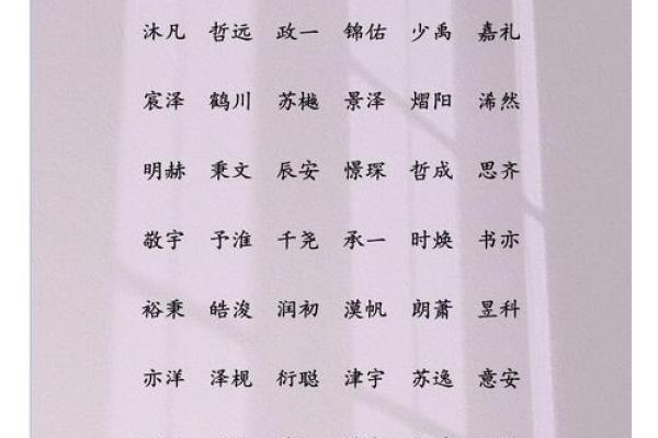 帅姓女孩名字大全-姓名学-华易算命网姓名