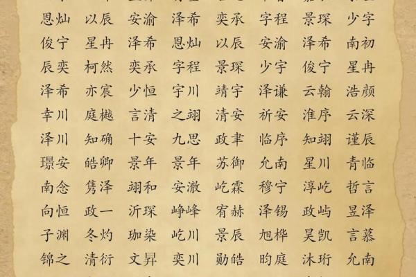 2019年6月21号寅时出生的男孩起名时要注意什么姓名 2019年6月21号寅时出生的男孩起名时要注意什么姓名