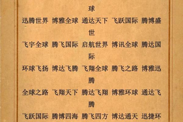 贸易公司名称大全-名字大全姓名 贸易公司名称大全-名字大全姓名