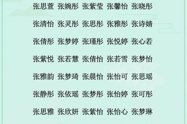 张姓女孩名字大全-张姓女孩起名字大全-张姓名字大全姓名