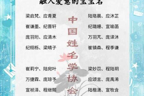 卫姓女孩名字大全-卫姓女孩起名字大全-卫姓名字大全姓名 卫姓女孩名字大全-卫姓女孩起名字大全-卫姓名字大全姓名