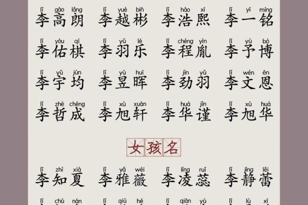 2019年3月10号子时出生的男孩如何起名姓名 2019年3月10号子时出生的男孩如何起名姓名