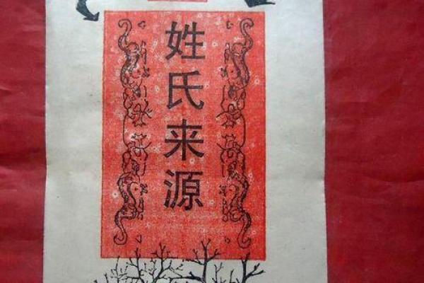 卜姓女孩名字大全-卜姓女孩起名字大全-卜姓名字大全姓名 卜姓女孩名字大全-卜姓女孩起名字大全-卜姓名字大全姓名