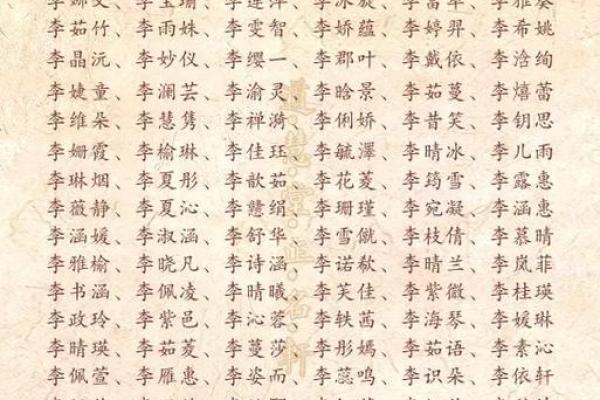 和姓女孩名字大全-和姓女孩起名字大全-和姓名字大全姓名 和姓女孩名字大全-和姓女孩起名字大全-和姓名字大全姓名