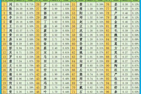姓台的名人-姓名学-华易算命网姓名 姓台的名人-姓名学-华易算命网姓名