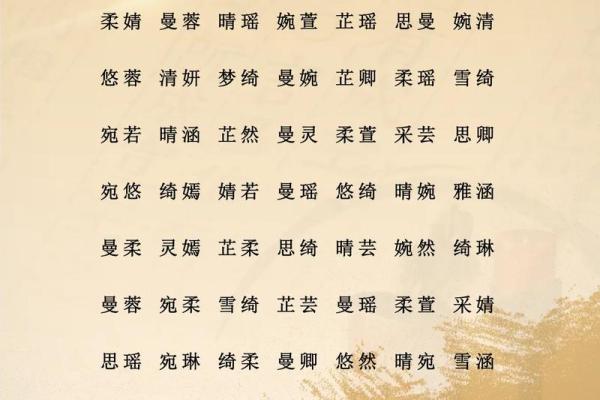 中国古典美女名字大全-姓名学-华易网姓名 中国古典美女名字大全-姓名学-华易网姓名