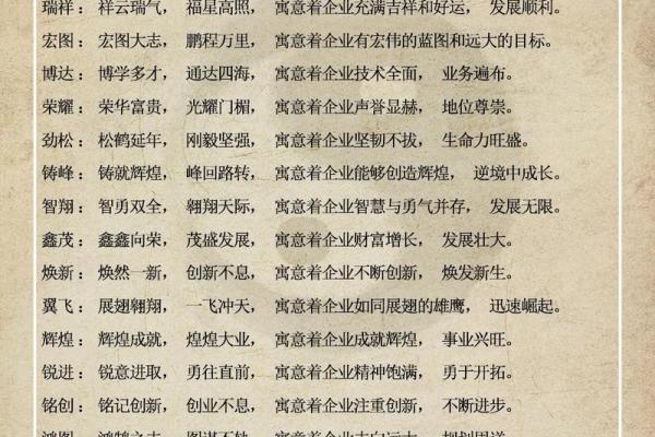 机械公司取名大全-名字大全-姓名学-华易算命网姓名 机械公司取名大全-名字大全-姓名学-华易算命网姓名