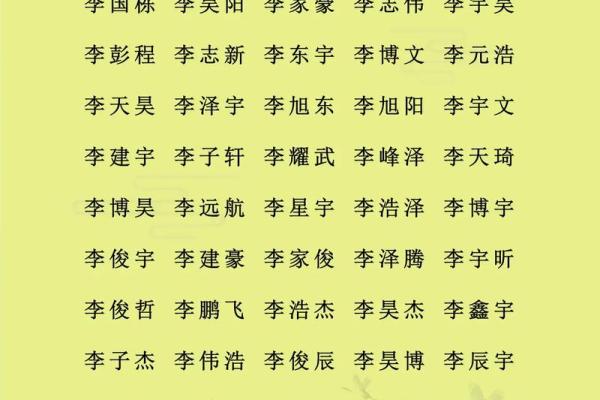 熊姓女孩名字大全-熊姓女孩起名字大全-熊姓名字大全姓名 熊姓女孩名字大全-熊姓女孩起名字大全-熊姓名字大全姓名