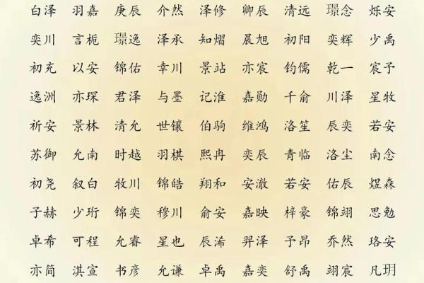 2019年3月30号卯时出生的男孩起名方法姓名