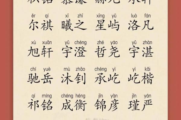 2019年3月15号寅时出生的男孩要怎么起名字姓名