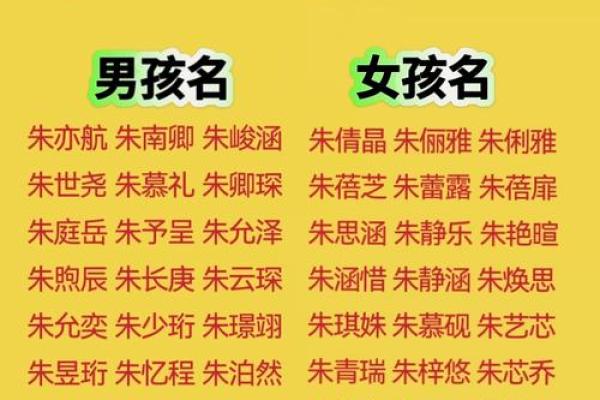 2019年4月22号卯时出生的男孩要怎么起名字姓名