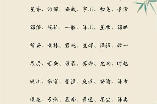 2019年4月23号丑时出生的男孩应该起什么样的名字姓名 2019年4月23号丑时出生的男孩应该起什么样的名字姓名