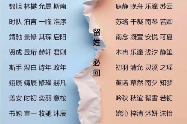 2016年猴宝宝起名有什么禁忌-姓名学-华易算命网姓名