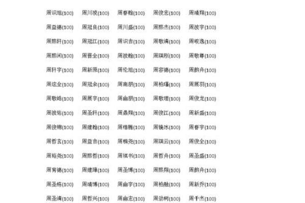 2019年4月4号卯时出生的男孩起名时要注意什么姓名 2019年4月4号卯时出生的男孩起名时要注意什么姓名