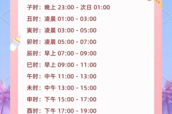 2019年3月31号申时出生的男孩要怎么起名字姓名