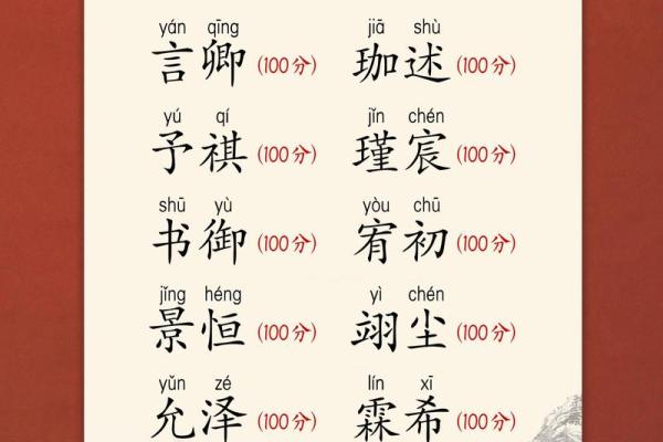 顾姓男孩名字大全-顾姓男孩起名字大全-顾姓名字大全姓名