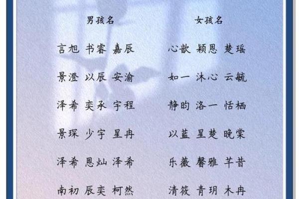 姓名研究方法和流派-姓名学-姓名分析姓名