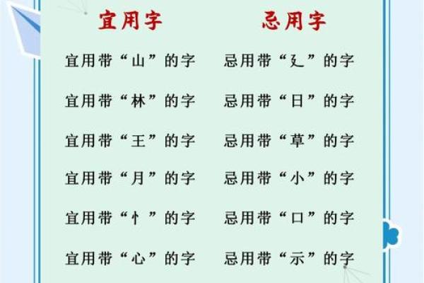 上午10点出生的属虎男孩如何起名,宜用什么字姓名 上午10点出生的属虎男孩如何起名,宜用什么字姓名