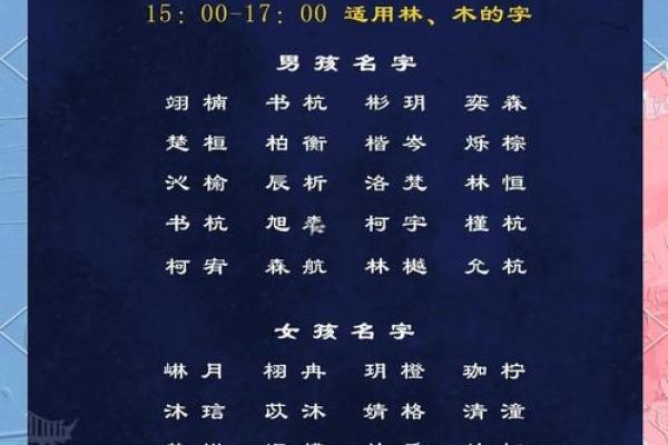 上午10点出生的属虎男孩如何起名,宜用什么字姓名 上午10点出生的属虎男孩如何起名,宜用什么字姓名