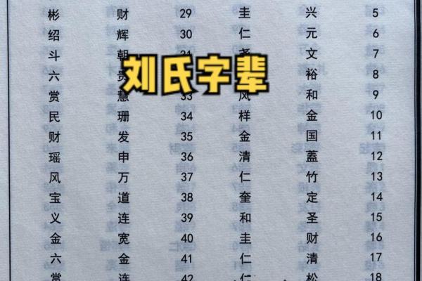 夹谷氏的郡望堂号和主要迁徙位置-姓名学-华易算命网姓名 夹谷氏的郡望堂号和主要迁徙位置-姓名学-华易算命网姓名