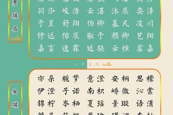 5月份出生的属兔女孩起什么名字好姓名 5月份出生的属兔女孩起什么名字好姓名