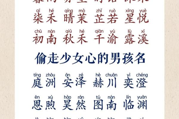 5月份出生的属兔女孩起什么名字好姓名 5月份出生的属兔女孩起什么名字好姓名