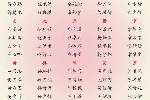 2019年6月6号寅时出生的男孩起名方法姓名 2019年6月6号寅时出生的男孩起名方法姓名