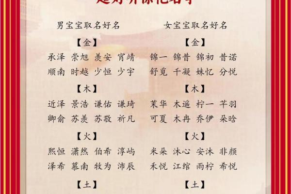 2019年6月6号寅时出生的男孩起名方法姓名 2019年6月6号寅时出生的男孩起名方法姓名