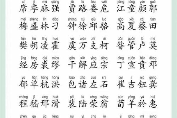 姓钭的名人-姓名学-华易算命网姓名