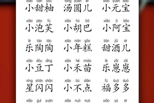 取小名给女宝宝最忌讳的字都是有哪些-姓名学-华易网姓名 取小名给女宝宝最忌讳的字都是有哪些-姓名学-华易网姓名