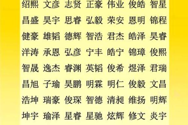 孩子取名四不要-姓名学-华易算命网姓名 孩子取名四不要-姓名学-华易算命网姓名