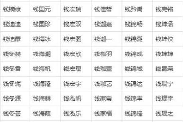 五行缺土的女孩如何取名?五行缺土取什么名字最好听?-华易网姓名 五行缺土的女孩如何取名?五行缺土取什么名字最好听?-华易网姓名