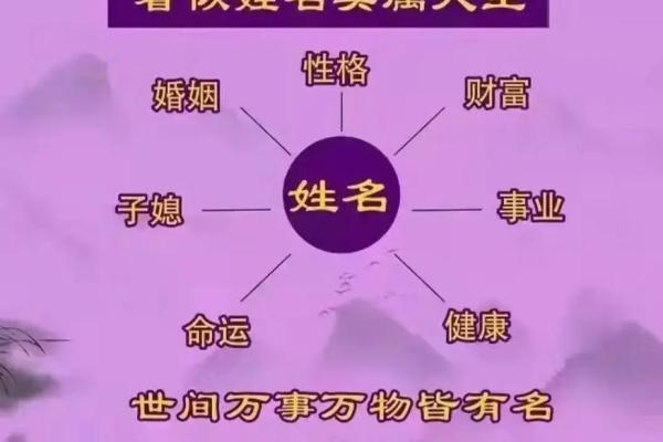 言氏的人主要迁徙位置和郡望堂号-姓名学-华易算命网姓名 言氏的人主要迁徙位置和郡望堂号-姓名学-华易算命网姓名