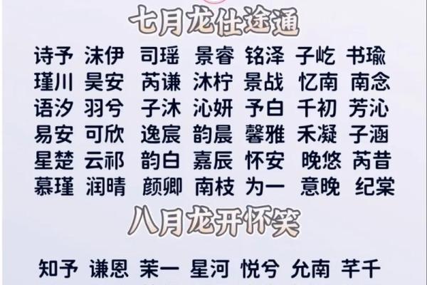2019年4月2号辰时出生的男孩应该起什么样的名字姓名 2019年4月2号辰时出生的男孩应该起什么样的名字姓名